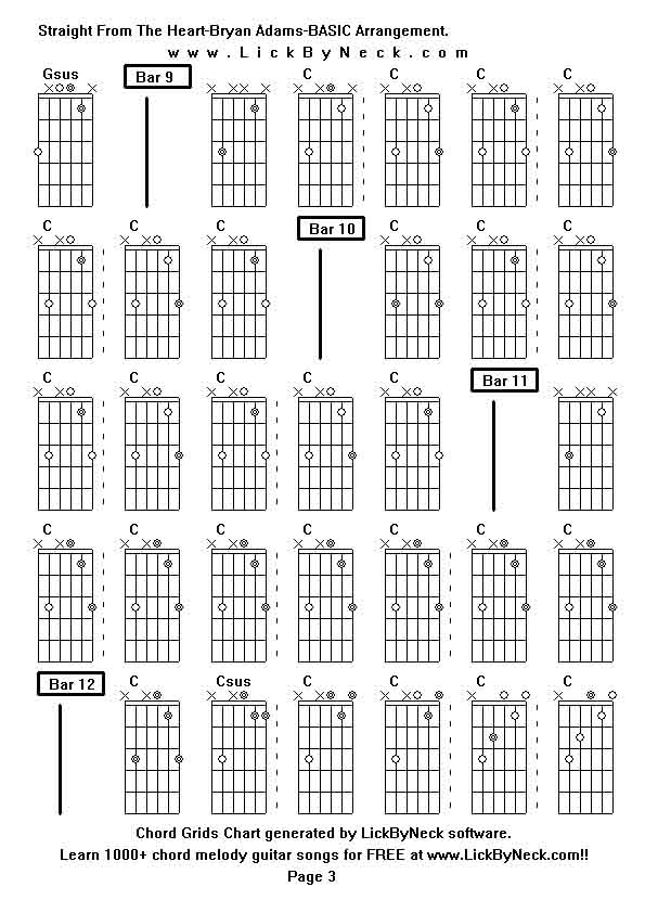 Chord Grids Chart of chord melody fingerstyle guitar song-Straight From The Heart-Bryan Adams-BASIC Arrangement,generated by LickByNeck software.